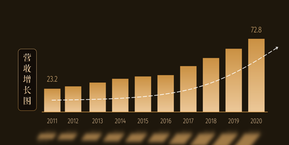 优发国际·随优而动一触即发