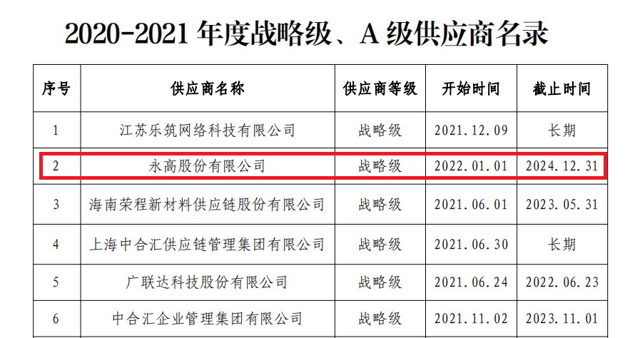 优发国际·随优而动一触即发